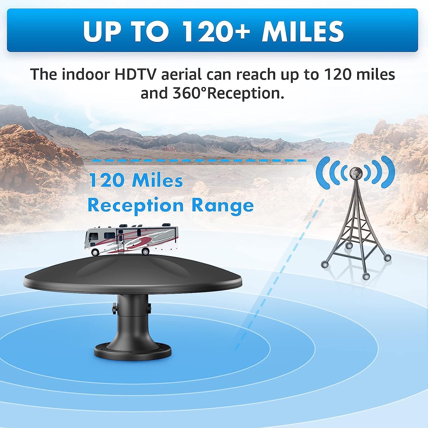 Outdoor TV Antenna 360° Omni-Directional 100+ Miles Range 4K Ready HDTV with 32ft Coax Cable Z275