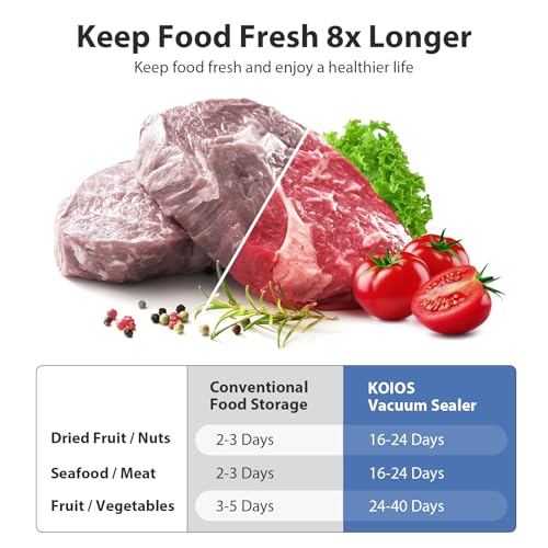 KOIOS Vacuum Sealer Machine with Cutter, Dry & Moist Modes, 10 Bags & Hose M9757