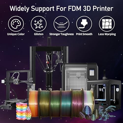 MIKA3D Bicolor Silk PLA 3D Printer Filament Bundle, 1.75mm, 6 Spools V5573