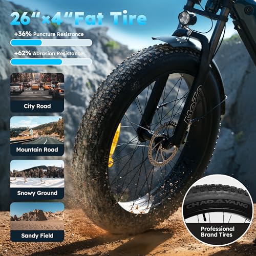 Electric Bike for Adults, 26"x4" Fat Tire, 1000W Peak Motor, 7 Speed V42725