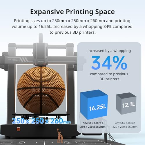 Anycubic Kobra S1 Combo 3D Printer, Multi-Color High Speed Core XY M628