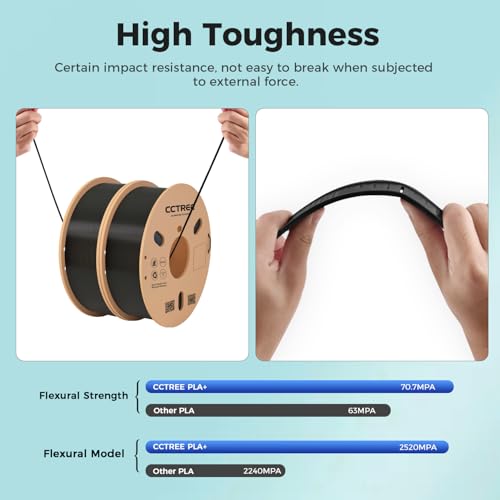PLA 3D Printer Filament 1.75mm Bundle 2Kg Black 2-Pack T608
