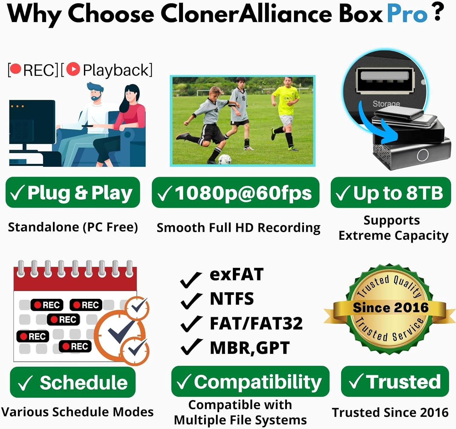 Box Pro 1080p Video Recorder DVR with HDMI Capture and TV Playback N301