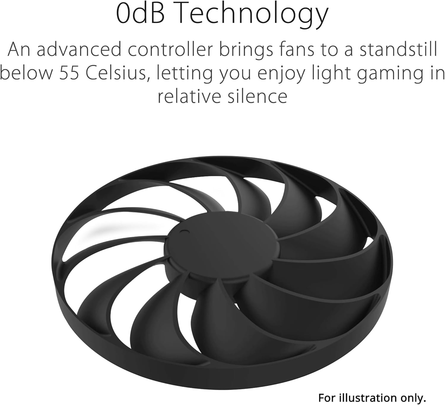 Asus Dual GeForce RTX 4060 Ti EVO OC Edition 16GB GDDR6 H330