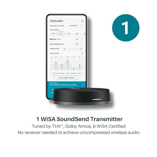 Platin Milan 5.1 Surround Sound Speaker System with WiSA SoundSend Transmitter Y344