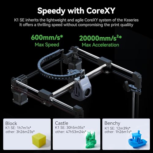 Creality K1 SE 3D Printer, High-Speed Auto Leveling Direct Extruder Q442067