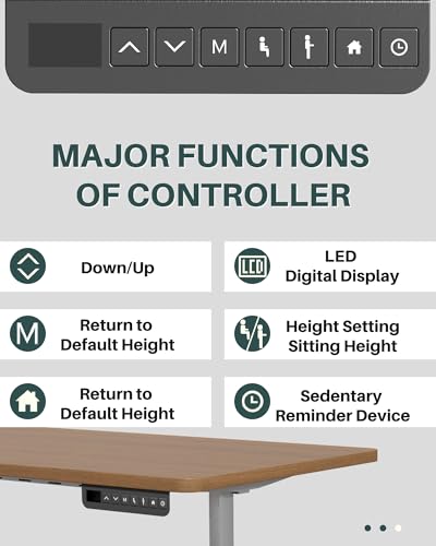 Redlife Dual Motor Standing Desk Frame, Electric Adjustable, 330 lbs Capacity P822419