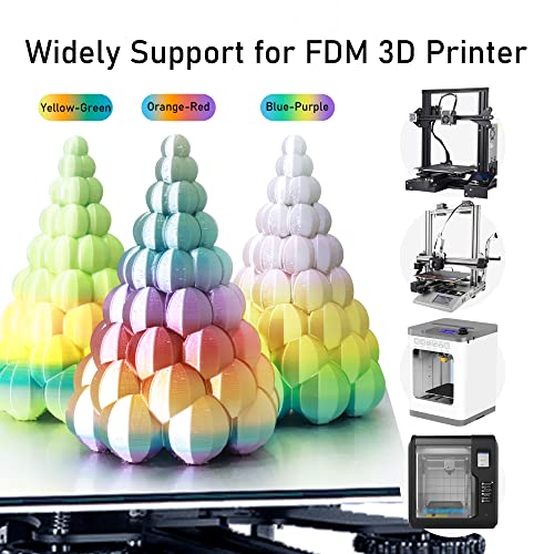 MIKA3D Bicolor Silk PLA 3D Printer Filament Bundle, 1.75mm, 6 Spools V5573