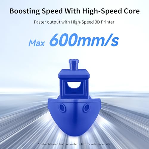 ANYCUBIC High Speed 3D Printer Filament 1.75mm Bundle, Rapid PLA, 2KG Blue + Bright Red B284
