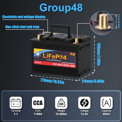 Lithium Car Battery 12.8V 576WH Group 47 LiFePO4 Starter Battery K16750