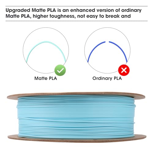 eSUN PLA+ Filament 1.75mm 3D Printer Filament, 1KG Spool, Fire Engine Red Q357