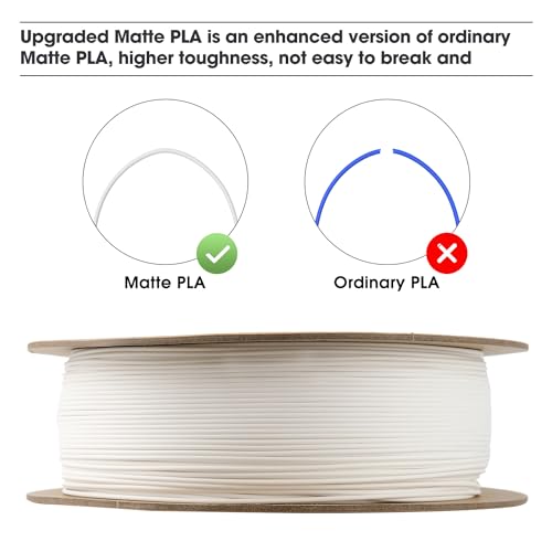 eSUN PLA+ Filament 1.75mm 3D Printer Filament, 1KG Spool, Fire Engine Red Q357