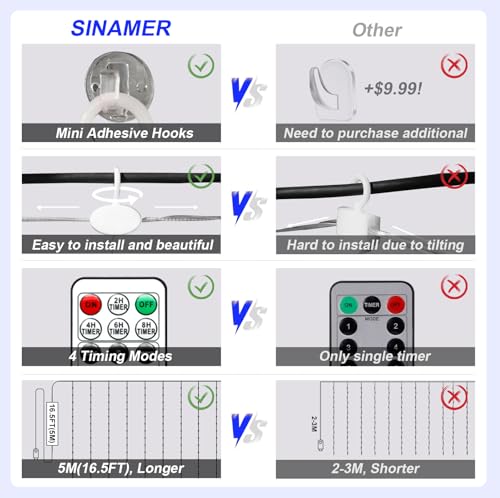 600LED Curtain Lights for Bedroom, Warm White, 8 Modes Y367582
