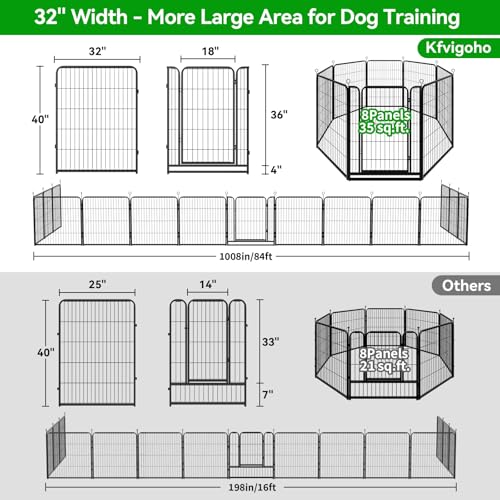 Dog Playpen Outdoor Extra Wide 12 Panels Heavy Duty 40" Height with Doors Portable G77703