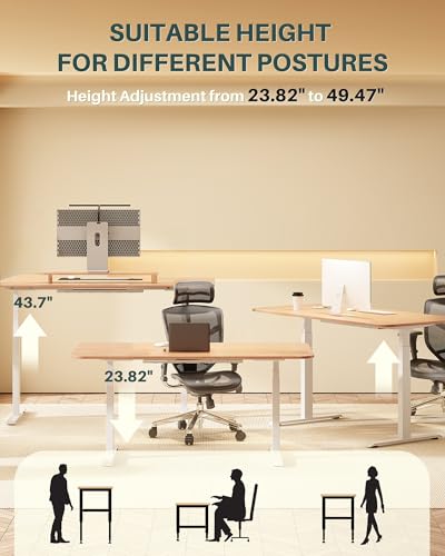 Redlife Dual Motor Standing Desk Frame, Electric Adjustable, 330 lbs Capacity P822419