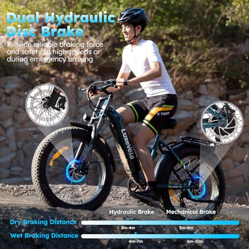 Electric Bike for Adults, 26"x4" Fat Tire, 1000W Peak Motor, 7 Speed V42725