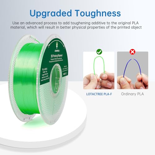 Silk PLA Filament 1.75mm Triple Colors 1kg Spool H522734
