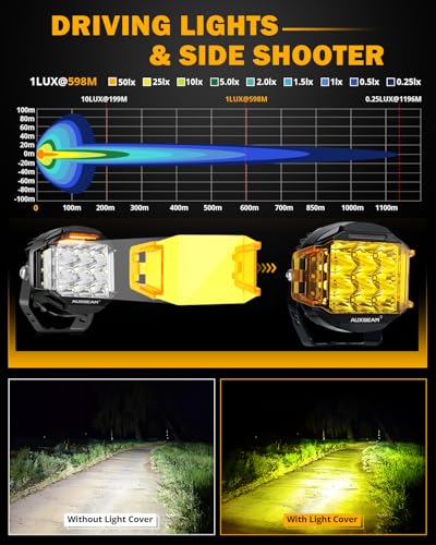 Auxbeam V-MAX Series 72W LED Pod Driving Lights with Amber DRL M188641