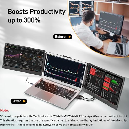Laptop Screen Extender 15.6" Portable Monitor with 120% sRGB, FHD IPS & USB to HDMI Hub L477181