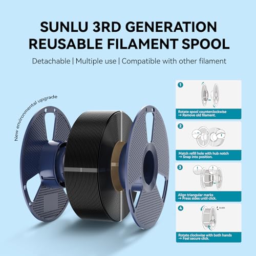 SUNLU 4kg PLA 3D Printer Filament Bundle, 1.75mm, 4 Black Spools V387