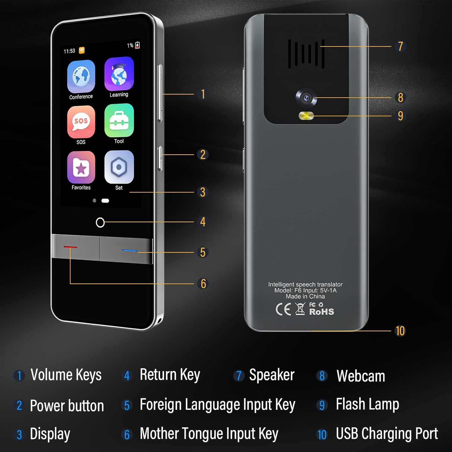 Portable Language Translator Device, 139 Languages Two-Way Instant Translation V324
