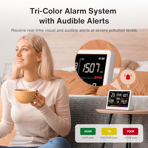 16 in 1 Air Quality Monitor Indoor 7" Display with CO2, PM2.5, TVOC, Temperature Humidity X6171