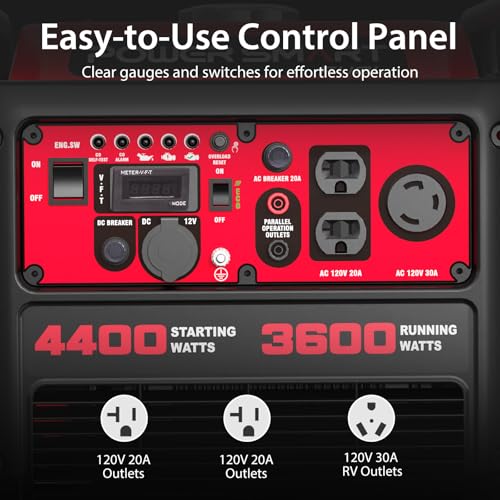 PowerSmart 2500-Watt Gas Powered Portable Inverter Generator, CO Sensor, EPA Compliant M468