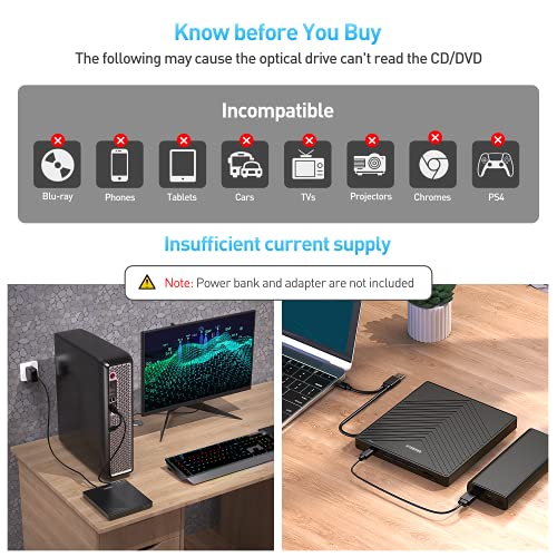 External CD DVD Drive for Laptop, USB 3.0 Type-C, Slim Portable Burner T70166