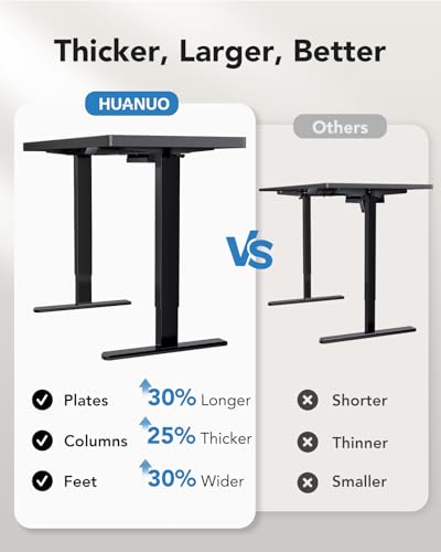 HUANUO Electric Standing Desk 71 x 35 inch Height Adjustable Sit Stand Desk H24537