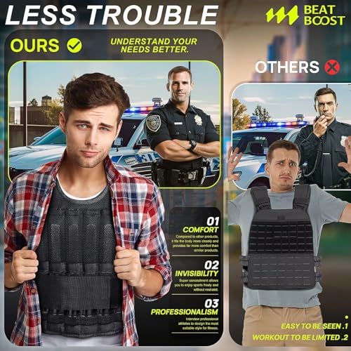 BeatBoost Weighted Vest for Men, Adjustable 20-60lb with Steel Plates F5122