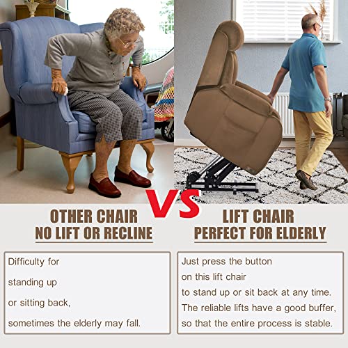 Power Lift Recliner for Elderly with Remote Control, Navy Blue P60192