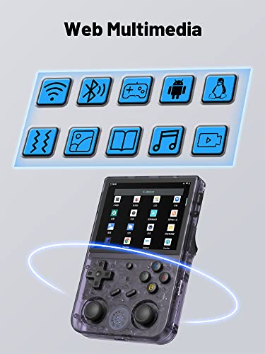 RG353V Retro Handheld Game Console 3.5" IPS Screen 64G 4450 Games K493542