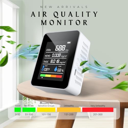 CO2 Detector Air Quality Monitor Indoor, 5-in-1 Formaldehyde/TVOC/Temperature/Humidity, Portable, Black E38424