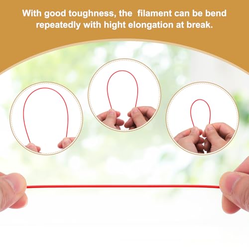 MECCANIXITY PETG 3D Printer Filament 1.75mm 1KG Clear 2 Pcs X318