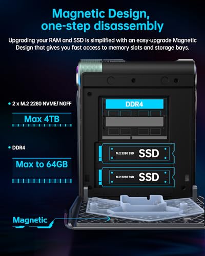ACEMAGICIAN S3A Mini PC, Ryzen 7 5875U, 16GB DDR4 512GB NVMe SSD F699390