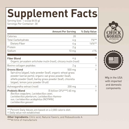 ROUNDHOUSE PROVISION Morning Kick Zero Sugar Greens Superfood Powder, Strawberry Lemonade, 30 Servings Z781093