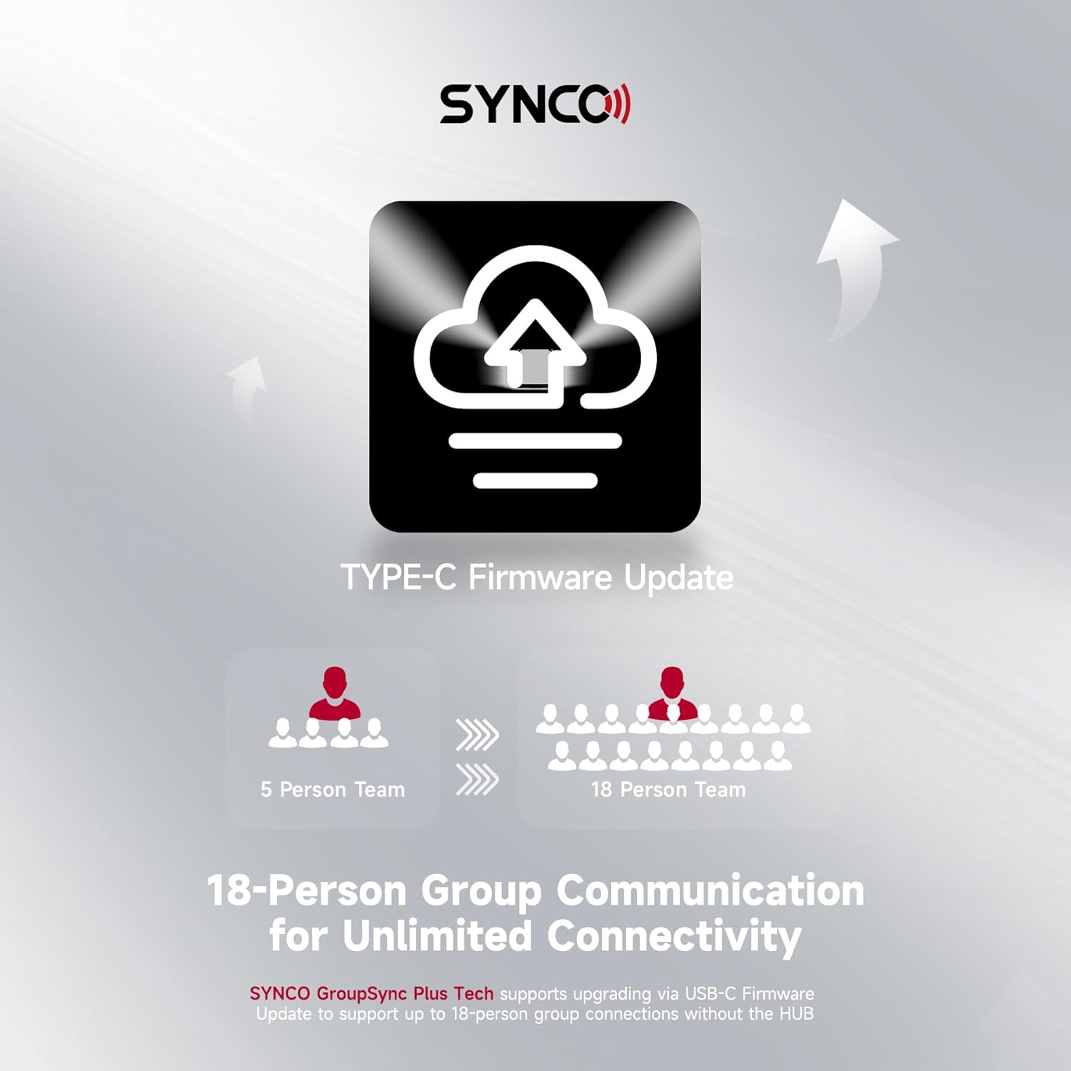 SYNCO XTalk X5 2.4GHz Wireless Headset Intercom System (5PCS) M3921