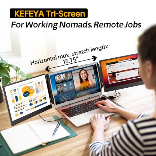 Laptop Screen Extender 15.6" Portable Monitor with 120% sRGB, FHD IPS & USB to HDMI Hub L477181