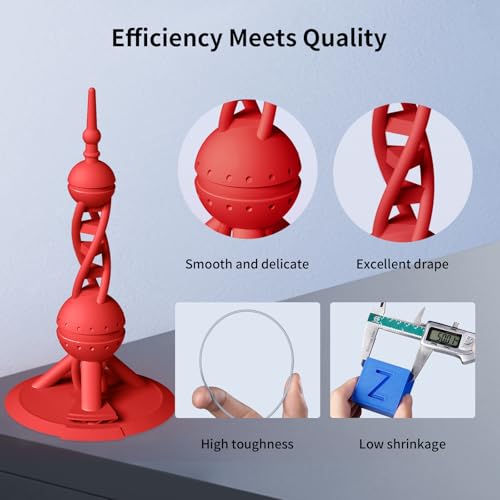 ANYCUBIC High Speed 3D Printer Filament 1.75mm Bundle, Rapid PLA, 2KG Blue + Bright Red B284