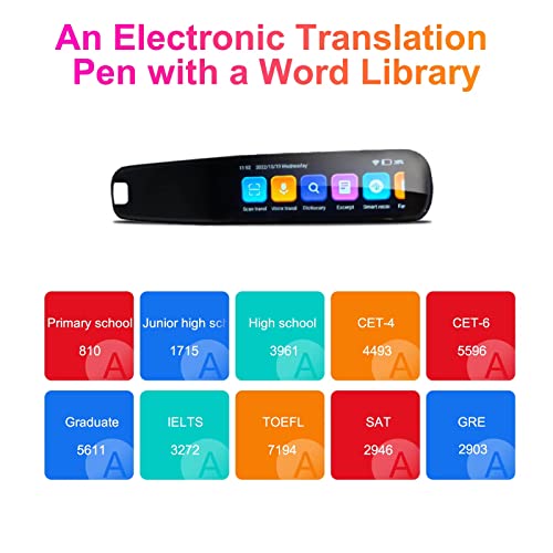 Upgraded Translation Pen Scanner, OCR Digital Pen Reader for Students R366802