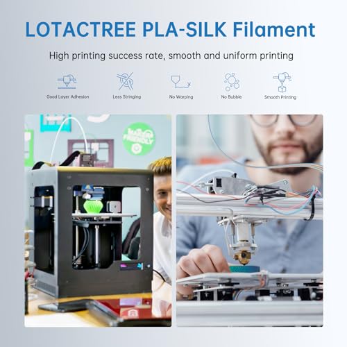 Silk PLA Filament 1.75mm Triple Colors 1kg Spool H522734