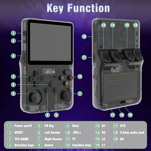 VGBUS R36S Handheld Game Console, 3.5-Inch IPS Screen, 20000+ Games U20160