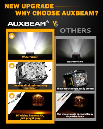 Auxbeam V-MAX Series 72W LED Pod Driving Lights with Amber DRL M188641