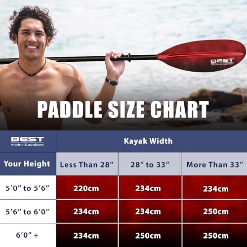 Carbon Fiber Kayak Paddle for Adults, 220cm H326