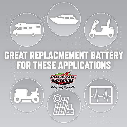Interstate Batteries 12V 35AH AGM Deep Cycle Battery Y97773