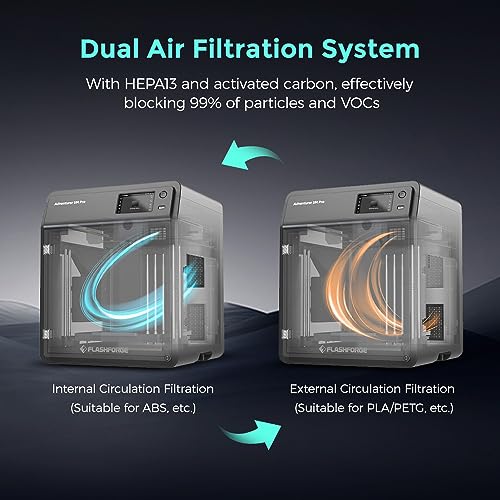 FLASHFORGE AD5M 3D Printer, Auto Calibration, 600mm/s Speed, 220x220x220mm J958