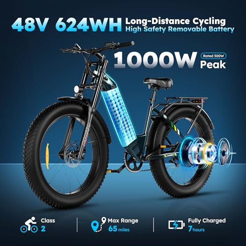 Electric Bike for Adults, 26"x4" Fat Tire, 1000W Peak Motor, 7 Speed V42725