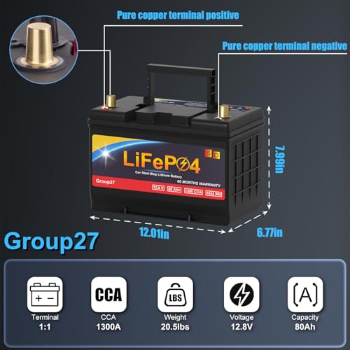 Lithium Car Battery 12.8V 576WH Group 47 LiFePO4 Starter Battery K16750